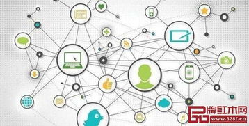 紅木企業融入大家居生態圈的網絡文化經營戰略